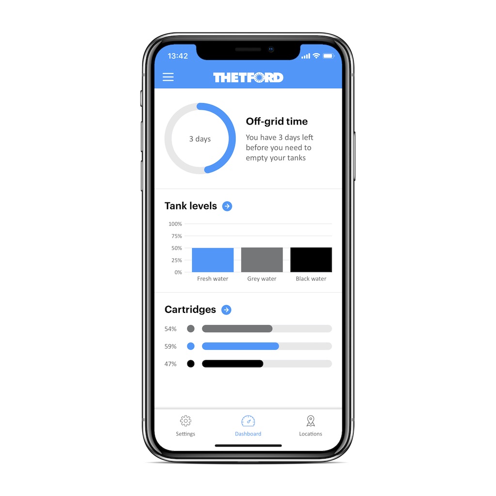 A downloadable map tracks tank capacity, chemical usage, and calculated off-grid capacity