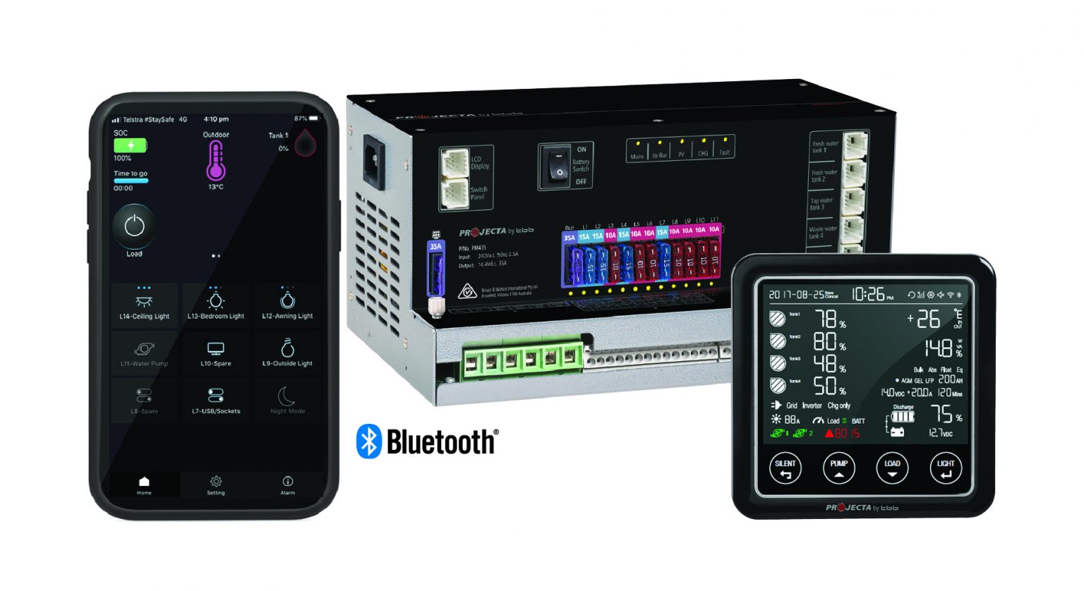 New Projecta IntelliRV follows ongoing consultation with Caravan and