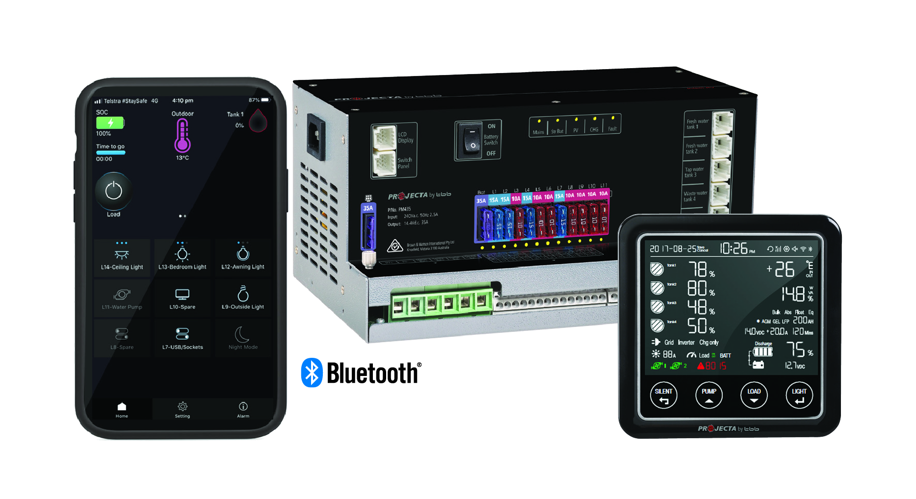 New Projecta IntelliRV follows ongoing consultation with Caravan and